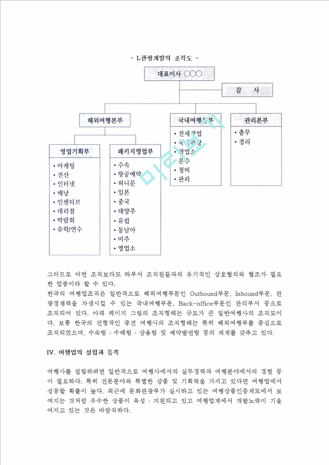 [여행업] 여행업의 정의와 분류, 설립과 등록, 여행사의 조직.hwp